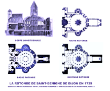 Saint-Bénigne de Dijon.