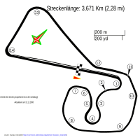 Tor Sachsenring