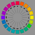 Munselli värviringis paikneb puhas violett 5P heleda kollakasrohelise 5GY vastas