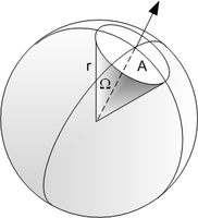 Kanonischer Raumwinkel