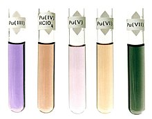 Cinco fluidos en tubos de ensayo de vidrio: violeta, Pu(III); marrón oscuro, Pu(IV)HClO4; púrpura claro, Pu(V); marrón claro, Pu(VI); verde oscuro, Pu(VII)