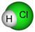 klorida aciciklodo
