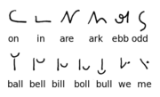 Darstellung der Vokale in Sheltons System – Beispielwörter