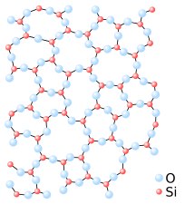 Amorfe SiO2-structuur in een willekeurige rangschikking zonder kristalrooster.