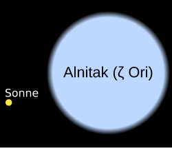 Größenvergleich zwischen Alnitak und der Sonne