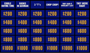 A depiction of the Jeopardy! game board