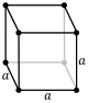 Kubisch, primitief