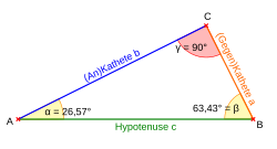 Ein rechtwinkliges Dreieck