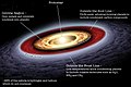 Image 27Diagram of the early Solar System's protoplanetary disk, out of which Earth and other Solar System bodies formed (from Solar System)