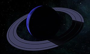 System Features: Rings OXP