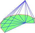 Seitenlinien der Wurzelpyramide