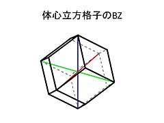 Body centered cubic BZ.jpg