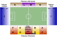 Plan du stade avec disposition des tribunes.