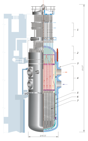 VVER-1000(ryska ВВЭР-1000) är en ryska reaktor av PWR-typen.