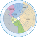 Image 37Regional Working Group zones for SOOS (from Southern Ocean)