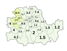 1951 (8% overall including Irish born)