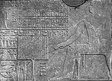 Relief from the mastaba of Siese