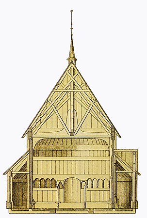 Stavkirke di Reinli - disegno di Georg Andreas Bull, ca. 1855.