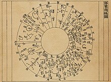 Su Song Star Map 2