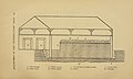 Exemple d'ensilage réalisé sous hangar en 1881 : le fourrage était recouvert de paille, puis de planches et enfin de pierres pour être suffisamment tassé.