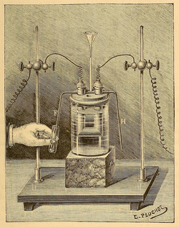 Tranh vẽ dụng cụ thí nghiệm của Moissan (1887)