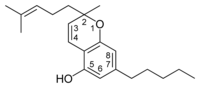 CBC tipi kannabinoidin kimyasal yapısı.