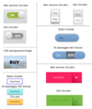 Esempi di bottoni formattati con CSS o SVG o programmi di grafica