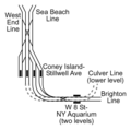Track map of Coney Island-Stillwell Avenue