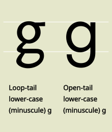 Image shows the two forms of the letter g