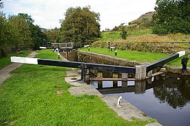 Über Hebelarme von Hand betätigte Stemmtore im englischen Rochdale Canal