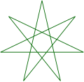 Acute heptagram