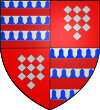 Héraldique officielle de la commune