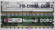 FB-DIMM eta DIMM konparaketa