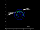 NEOWISE – podatki prvih štirih let z začetkom v decembru 2013