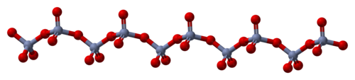 Hroma trioksīda polimērās ķēdes modelis