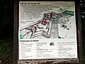 Informationstafel über Festung Poel