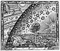 The "Flammarion Woodcut" (1888)