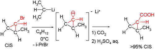 Stereochemie organolithných sloučenin