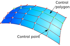 Surface définie NURBS ; nous notons les points de contrôle.