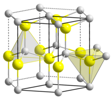 Unit cell, ball and stick model of beryllium oxide