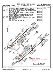 CAAC airport chart