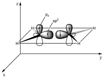 2 sp2 orbitali (toplam 3 orbital) bir sp2-sp2 sigma bağı oluşturmak üzere yaklaşır