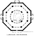 Plan du dôme du Rocher.