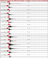 Bita seismogramo en Usono