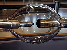 橢球形玻璃容器中有兩條金屬電極指向對方，一個鈍，另一個尖。