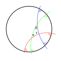 Dreieck mit Winkeln im hyperbolischen Raum