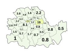 1911 (5% overall including Irish born)