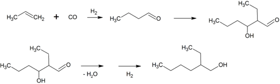Synthesis of 2-Ethylhexanol