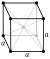 Body-centered cubic kristalna struktura za francij