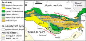 Carte géologique simplifiée des Pyrénées.